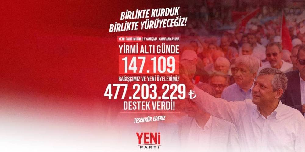 YENİ Parti&rsquo;den 15 g&uuml;nde 503 bin &uuml;ye, 26 g&uuml;nde 477 milyon bağış a&ccedil;ıklaması 